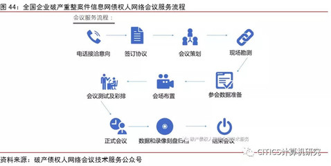 流程自動(dòng)化與專業(yè)人才培養(yǎng) 科技賦能與人力資本的長期博弈